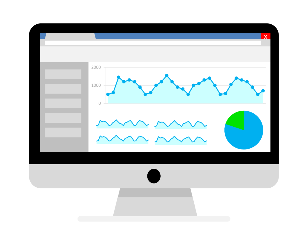 Google Analytics - Performance marketing is key to brand success